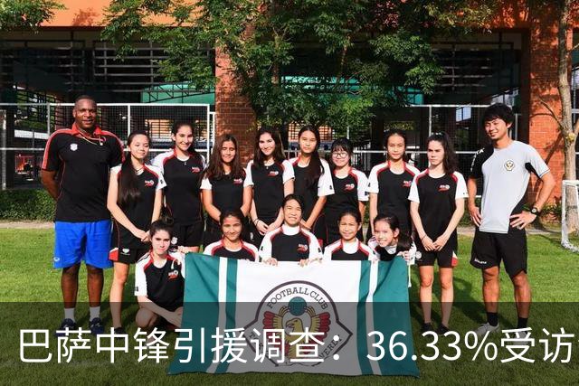 巴萨中锋引援调查：36.33%受访会员选择小蜘蛛，30%若昂·佩德罗